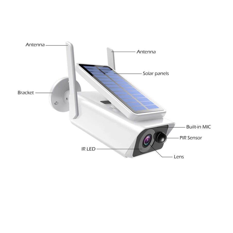 Wireless Wifi Solar Rechargeable Battery Camera - FLORANZANI- Beauté & Santé