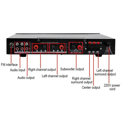 Bluetooth 5.1 Sound Speaker AMP,Stereo Audio Amplifier Receiver, 6 Channel Home Theater Audio Stereo System Components - FLORANZANI- Beauté & Santé