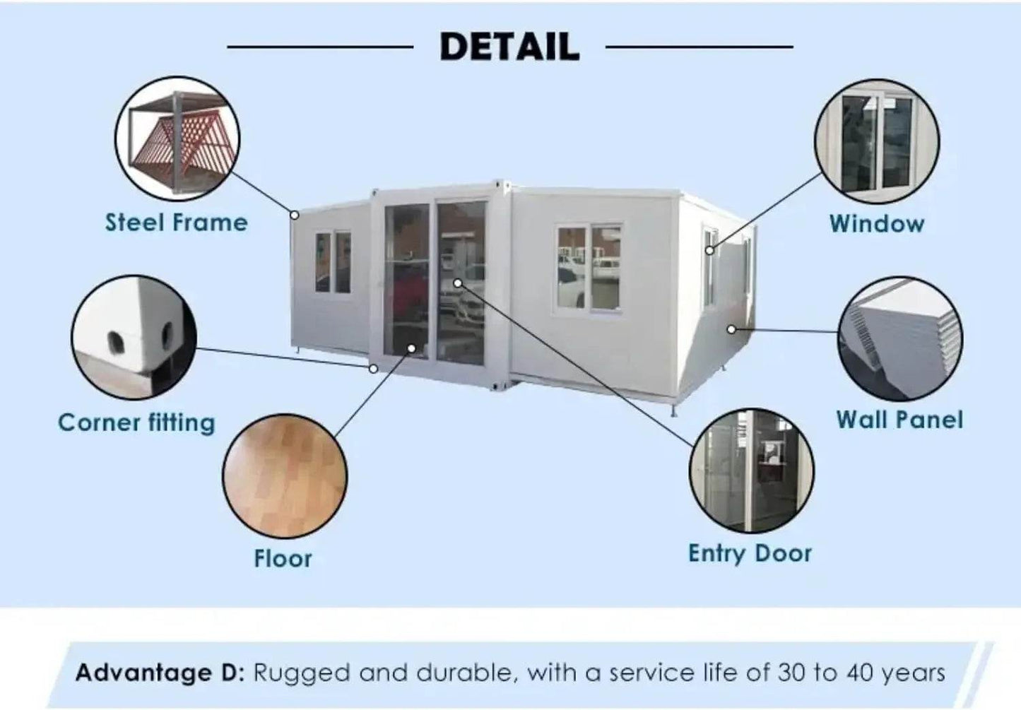 Prefab Container House Modular Office Fantastic Modern Capsule Tiny House Foldable Tiny Home 20ft 40ft Prefab Container House - FLORANZANI- Beauté & Santé