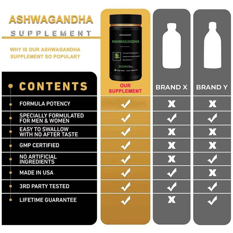 Original Ashwagandha Tablet Pen-is Enlargement Energy Supplement Anti-oxidation,Enhance Immunity,E-rection Capsules for Men - FLORANZANI- Beauté & Santé