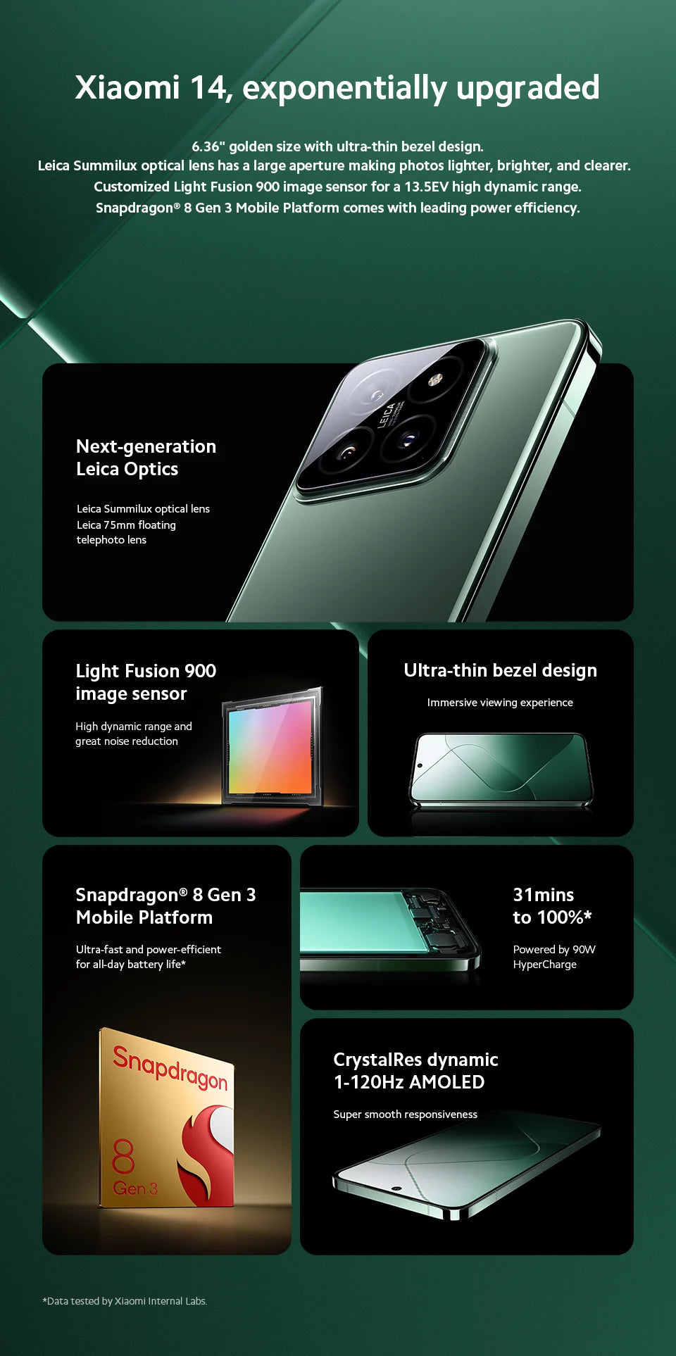 World Premiere Xiaomi 14 Smartphone Global Version RAM 12GB ROM 256GB 512GB Snapdragon 8 Gen 3 Leica Camera 50MP 6.36" AMOLED