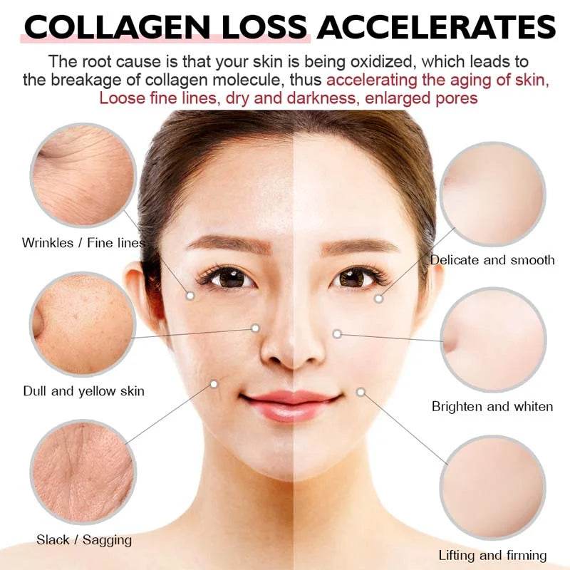 Snail Collagen Face Cream Whitening Moisture Anti Aging Facial Firming Cream Anti Wrinkles Eye Bags Korean Skin Care Product 60g - FLORANZANI- Beauté & Santé