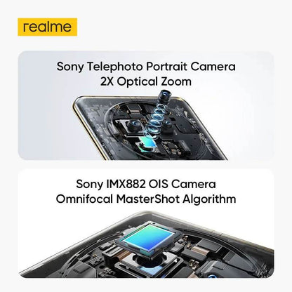 [World Premiere] realme 12 Pro 5G Smartphone 32MP Telephoto Portrait Camera Sony IMX882 OIS Camera Snapdragon® 6 Gen 1 Processor - FLORANZANI- Beauté & Santé